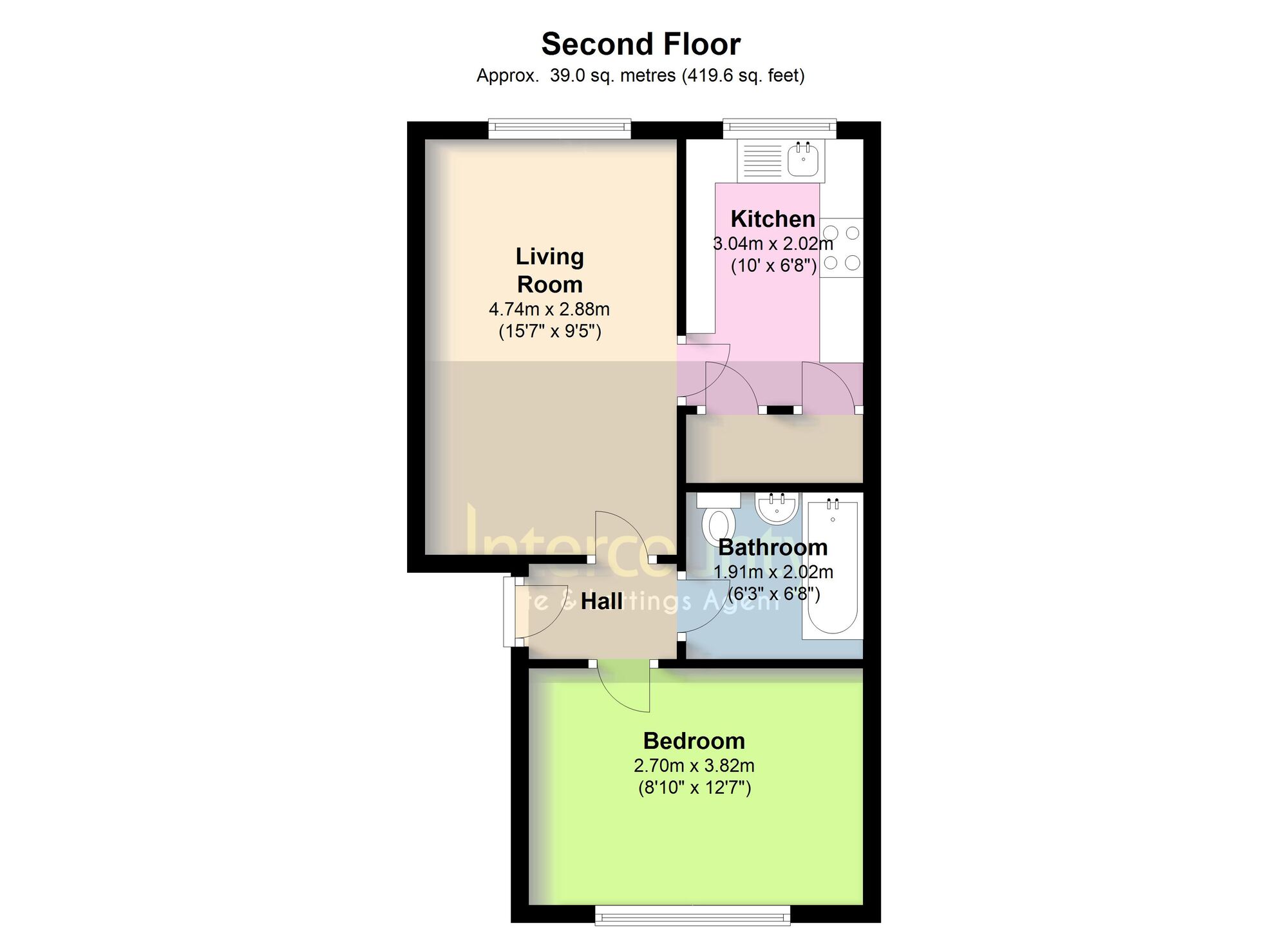 Floor plans