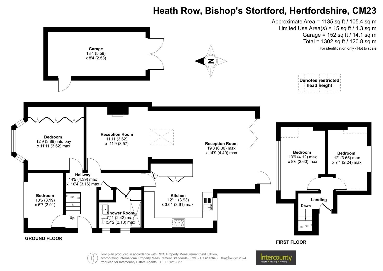 Floor plans